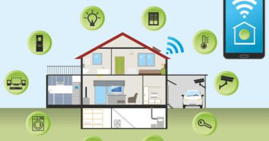 Smart Home (Grafik: Pixaline / pixabay.com)