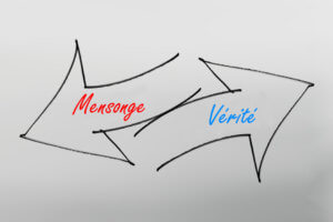 Mensonges