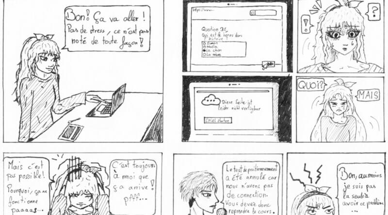 Test de positionnement