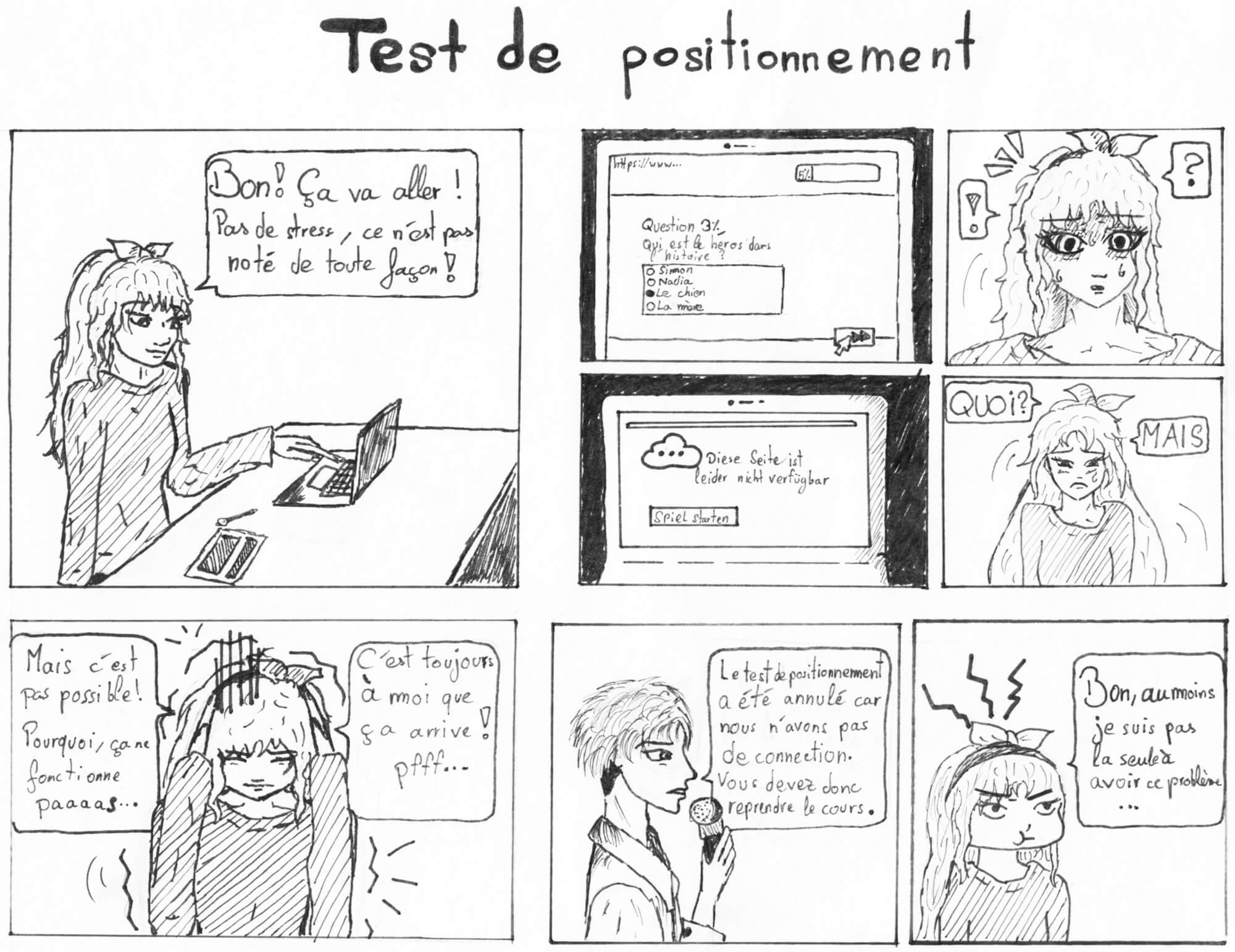 Test de positionnement